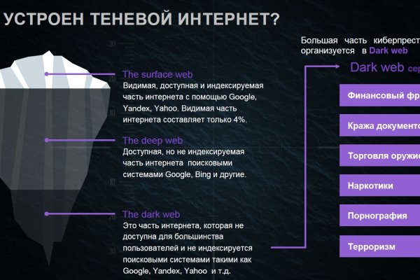 Официальный сайт kraken kraken clear com
