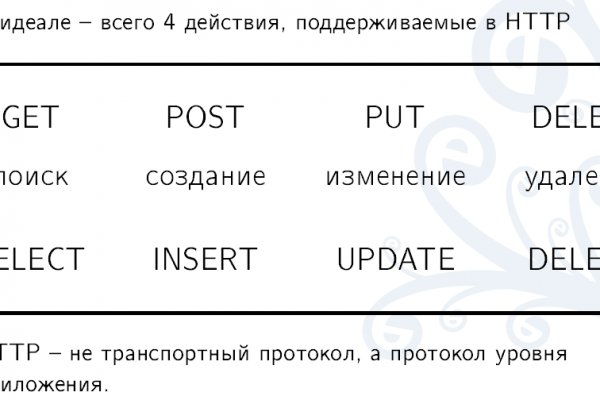 Даркнет вход