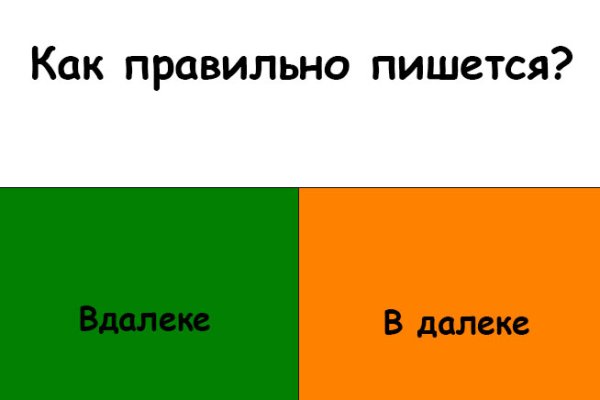 Кракен актуальные